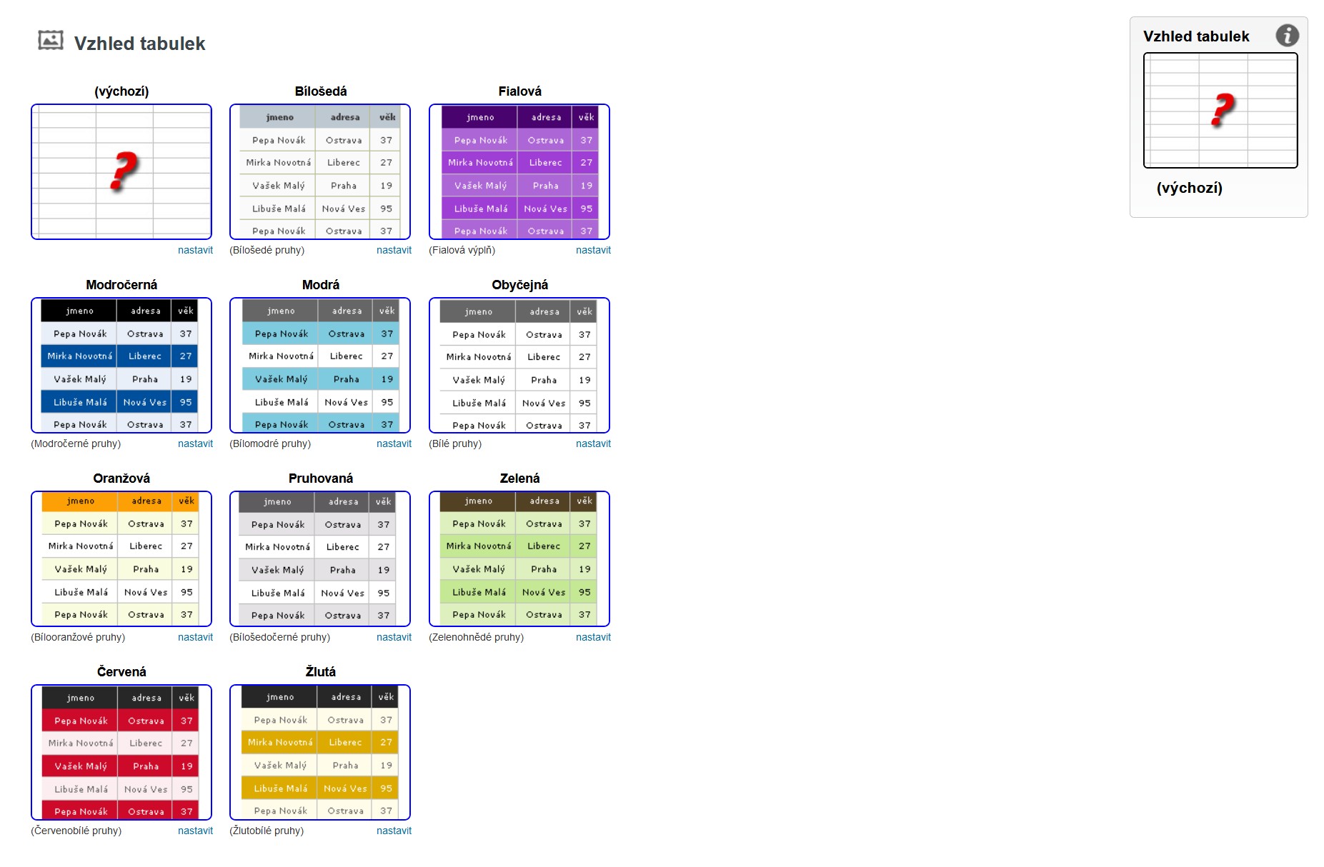 12-3 Vzhled - tabulky